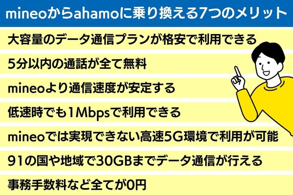 mineoからahamoに乗り換える7つのメリット