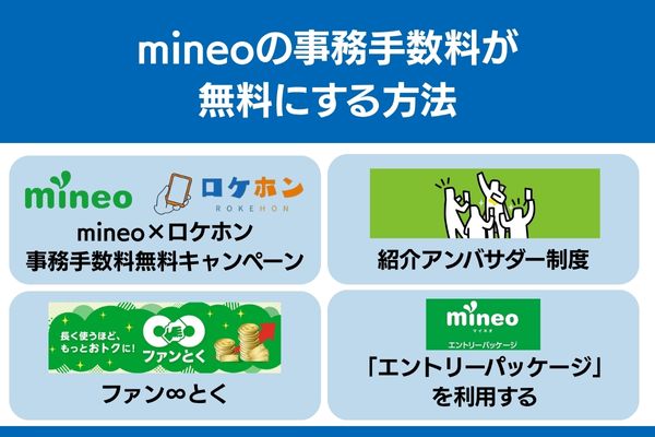 mineo 事務 手数料無料 方法