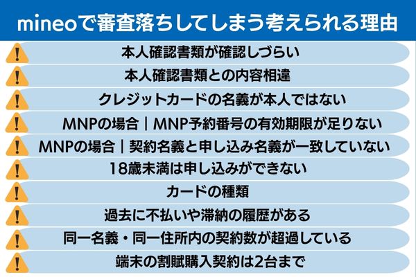mineo 審査 審査落ち 理由