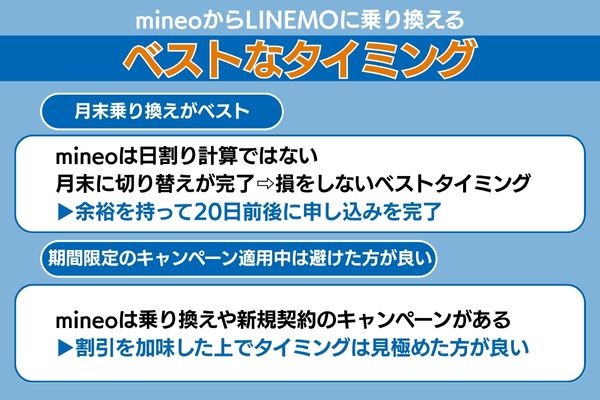 mineoからlinemoに乗り換えるタイミング