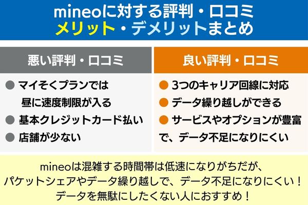 mineo（マイネオ）の評判がやばいと言われる5つの原因