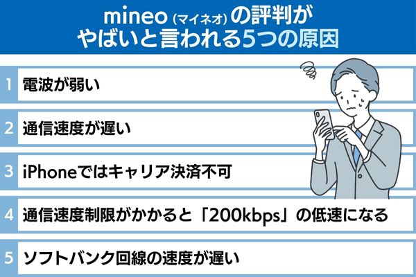 mineo（マイネオ）の特徴