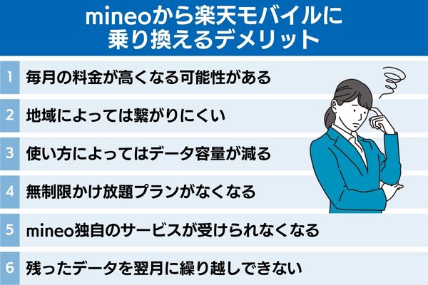 mineoから楽天モバイルに乗り換えるデメリット
