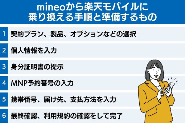 mineoから楽天モバイルに乗り換える手順と準備するもの