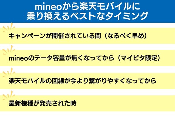 mineoから楽天モバイルに乗り換えるベストなタイミング