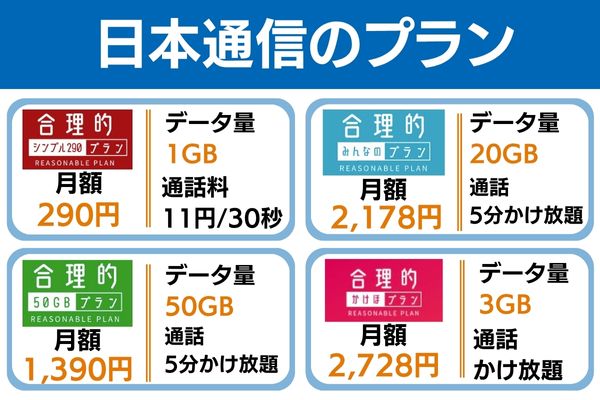日本通信のプランまとめ