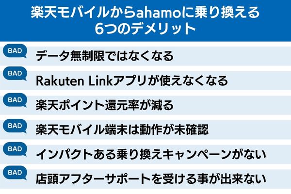 楽天モバイルからahamoに乗り換える6つのデメリット