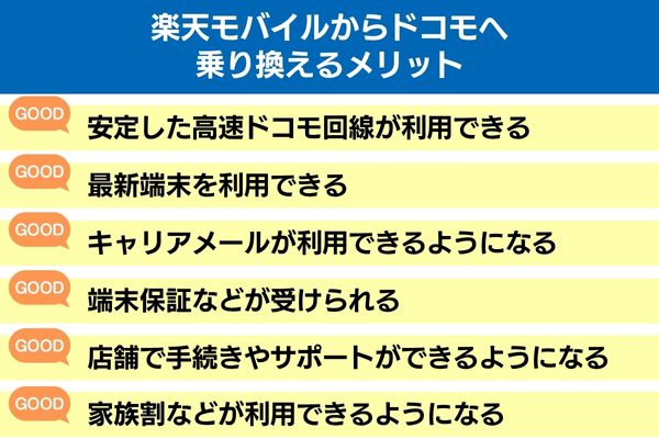 楽天モバイルからドコモへ乗り換えるメリット