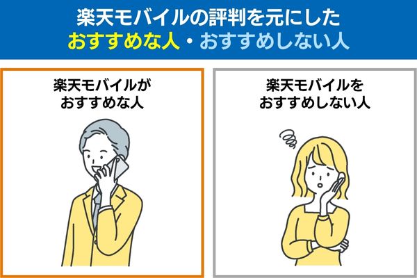 楽天モバイルの評判を元にしたおすすめな人・おすすめしない人