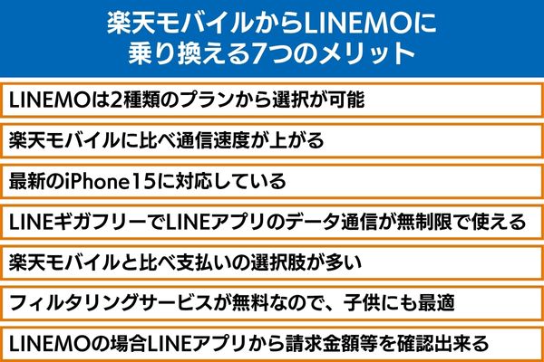 楽天モバイルからLINEMOに乗り換える7つのメリット