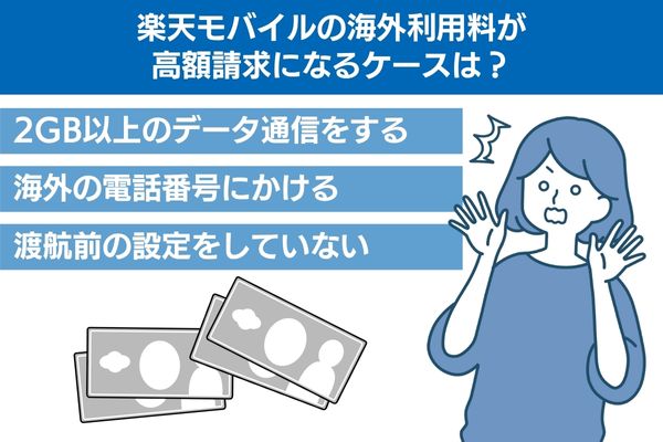 楽天モバイルの海外利用料が高額請求になるケースは？