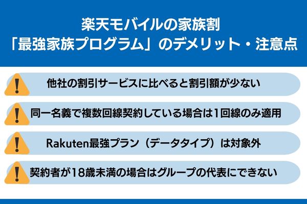 楽天モバイル 家族割 最強家族プログラム デメリット 注意点