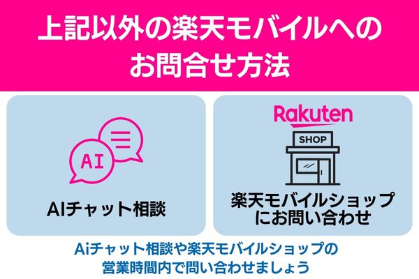 上記以外 楽天モバイルへのお問合せ方法