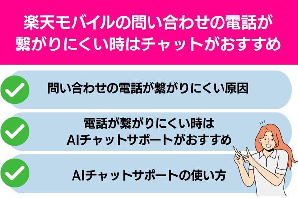 楽天モバイル 問い合わせの電話が繋がりにくい時 チャットがおすすめ
