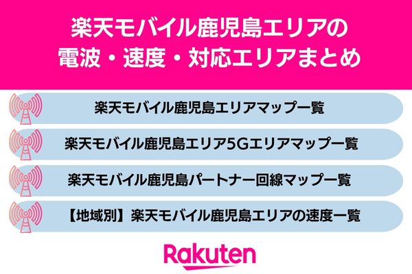 楽天モバイル鹿児島エリア 電波 速度 対応エリアまとめ