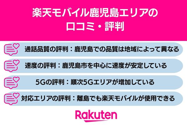 楽天モバイル鹿児島エリア 口コミ 評判