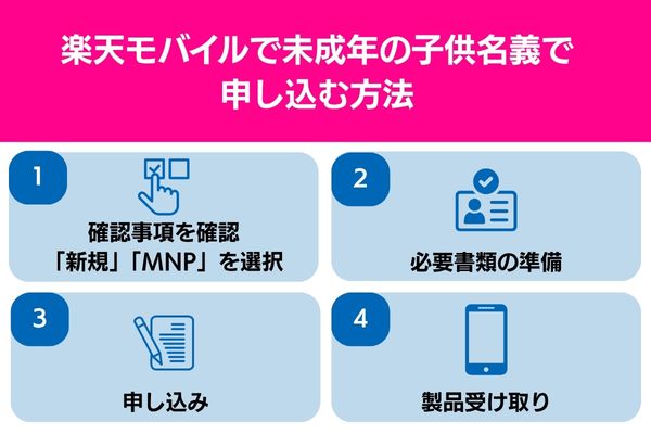楽天モバイル 未成年の子供名義で申し込む方法