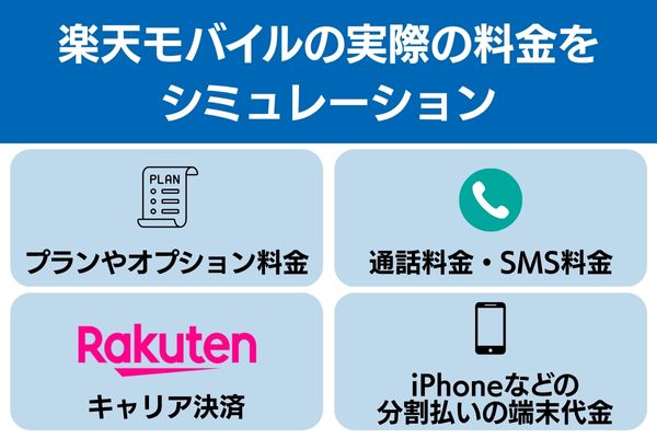 楽天モバイル 料金シュミレーション