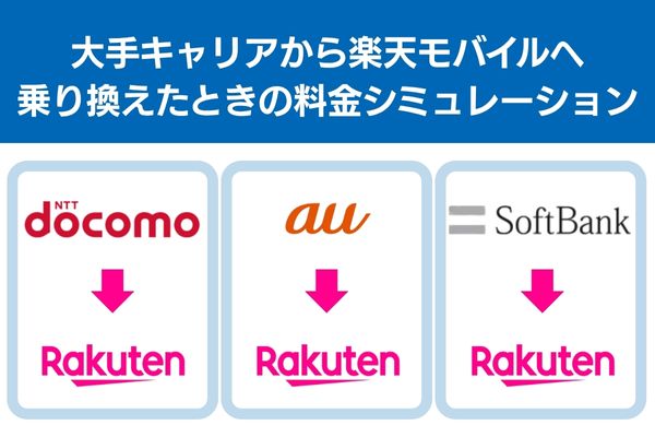 大手キャリア 楽天モバイル 乗り換え 料金シュミレーション
