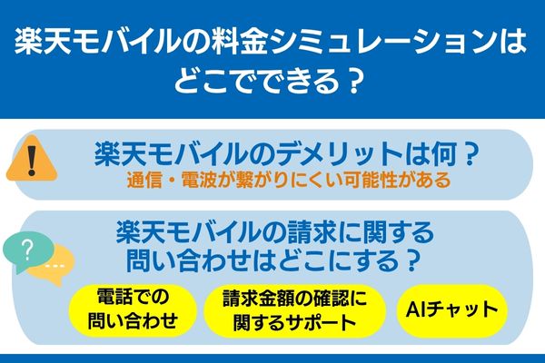 楽天モバイル 料金シュミレーション どこでできる