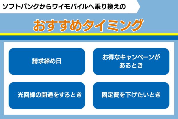 ソフトバンクからワイモバイルへの乗り換えのおすすめタイミング