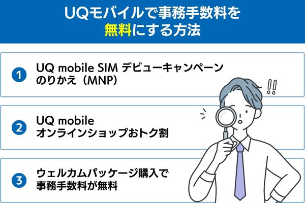 UQモバイルで事務手数料を無料にする方法
