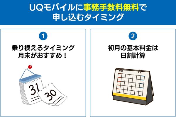 UQモバイルに事務手数料無料で申し込むタイミング