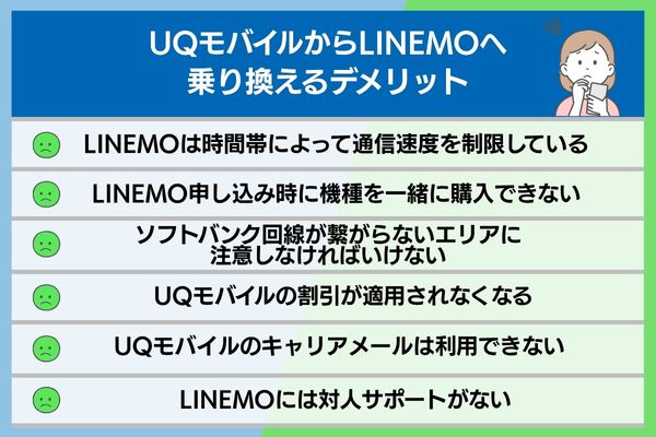 UQモバイル LINEMO デメリット