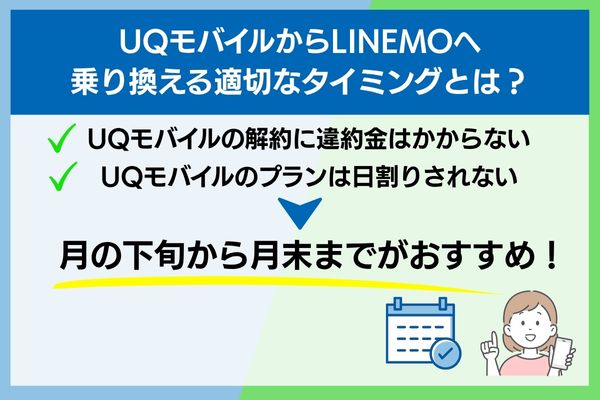 UQモバイル LINEMO 乗り換えタイミング