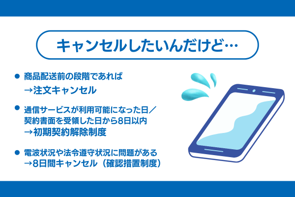 UQモバイルの申し込みをキャンセルする場合