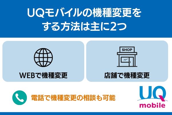 uqモバイル 機種変更 方法