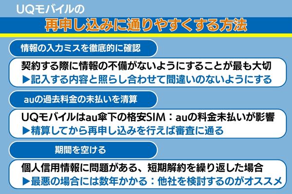 uqモバイルの再申し込みに通りやすくする方法