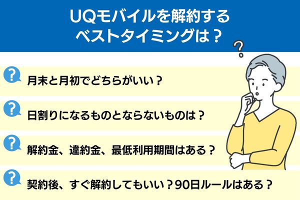 UQモバイルを解約するベストタイミングは？