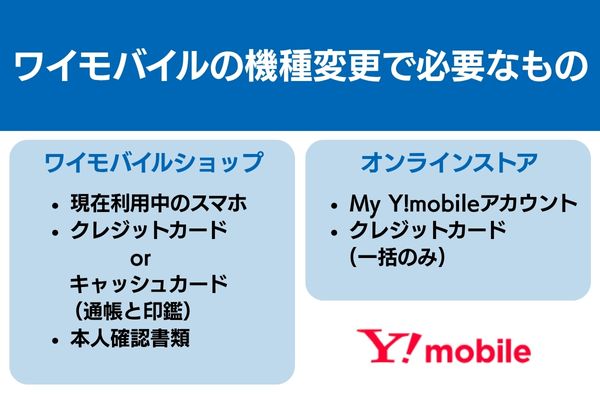 ワイモバイル 機種変更 必要なもの