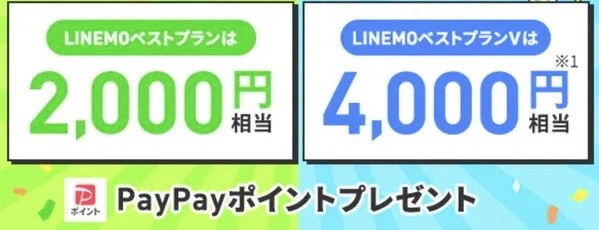 LINEMO おかえりだモンキャンペーン