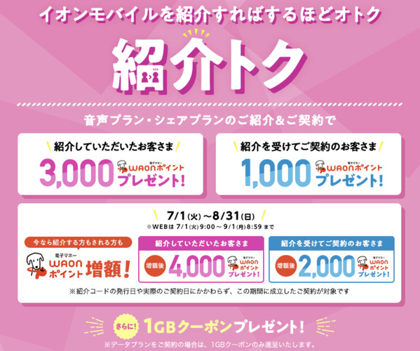 イオンモバイル 紹介トク