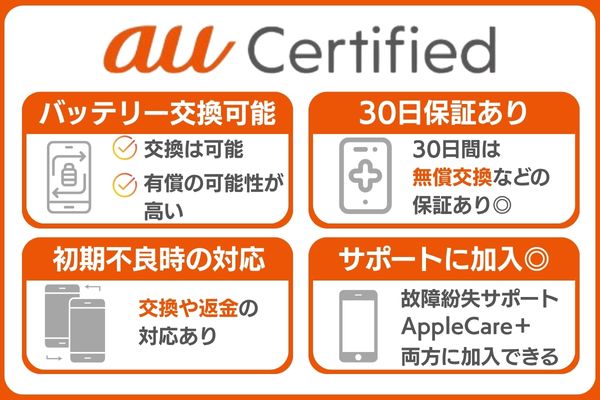 au認定中古品とは：保証に加入も可能