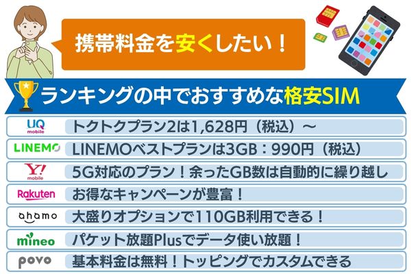 おすすめ格安SIM