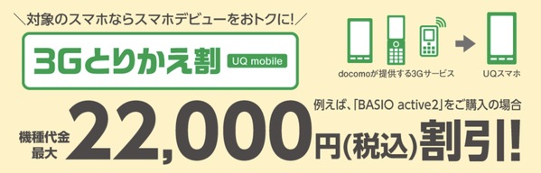 3Gとりかえ割（UQ mobile）