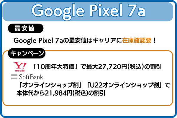 Goole Pixel 7a最安値、キャンペーン