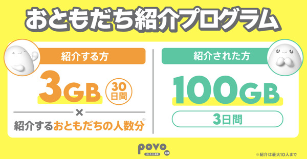 povo お友達紹介プログラム