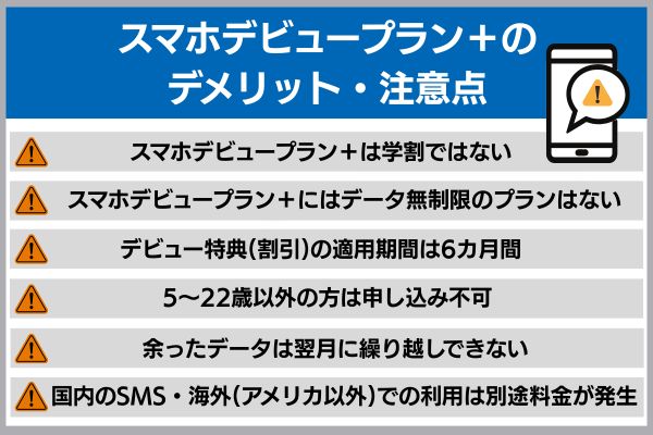 スマホデビュープラン＋ デメリット 注意点