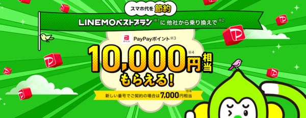 LINEMOベストプラン