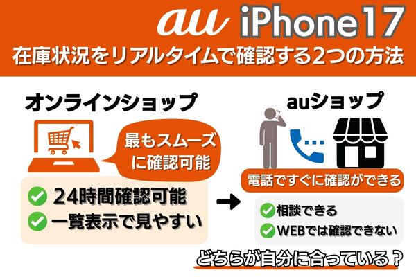 iphone17のauショップの在庫を確認する方法