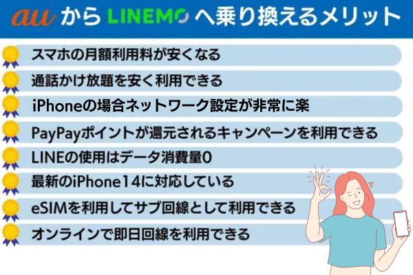 au から linemo 乗り換え メリット
