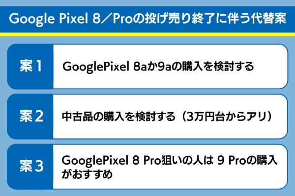 Google Pixel 8／Proの投げ売り終了に伴う代替案