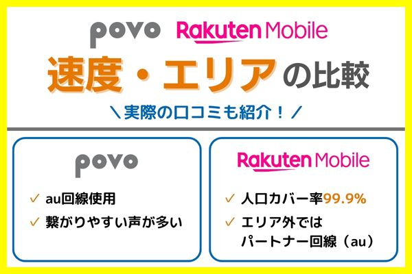 povo 楽天モバイル　速度比較