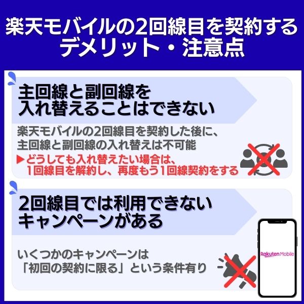 楽天モバイルの2回線目に関するデメリット・注意点