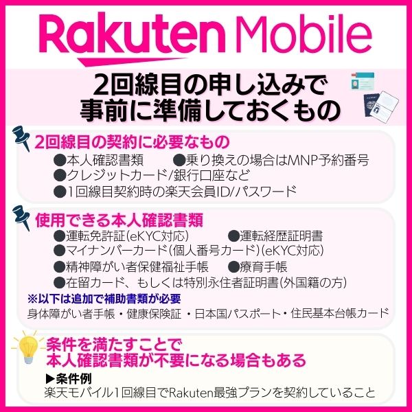 楽天モバイル2回線目の申し込みで事前に準備しておくもの