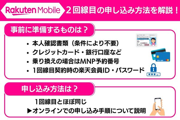 楽天モバイルで2回線目を申し込む方法
